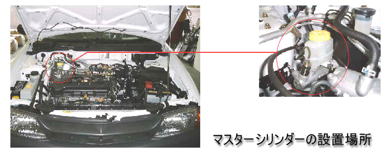 第4回 ブレーキペダルの先には何が